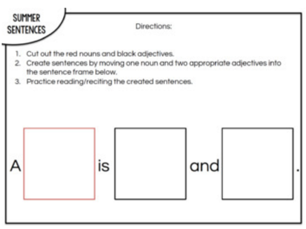 paraphrasing sentence frames