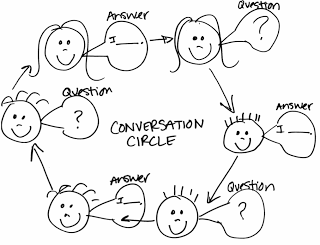 Conversation Circle